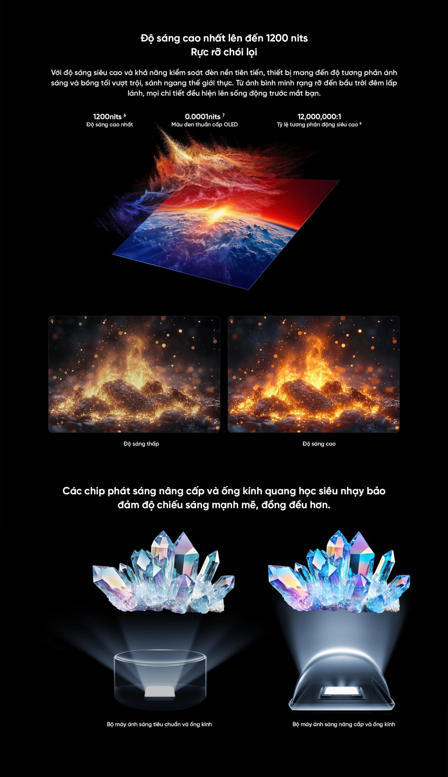 Tivi Xiaomi TV S Mini LED 2026 65 Inch QD-Mini LED 4K