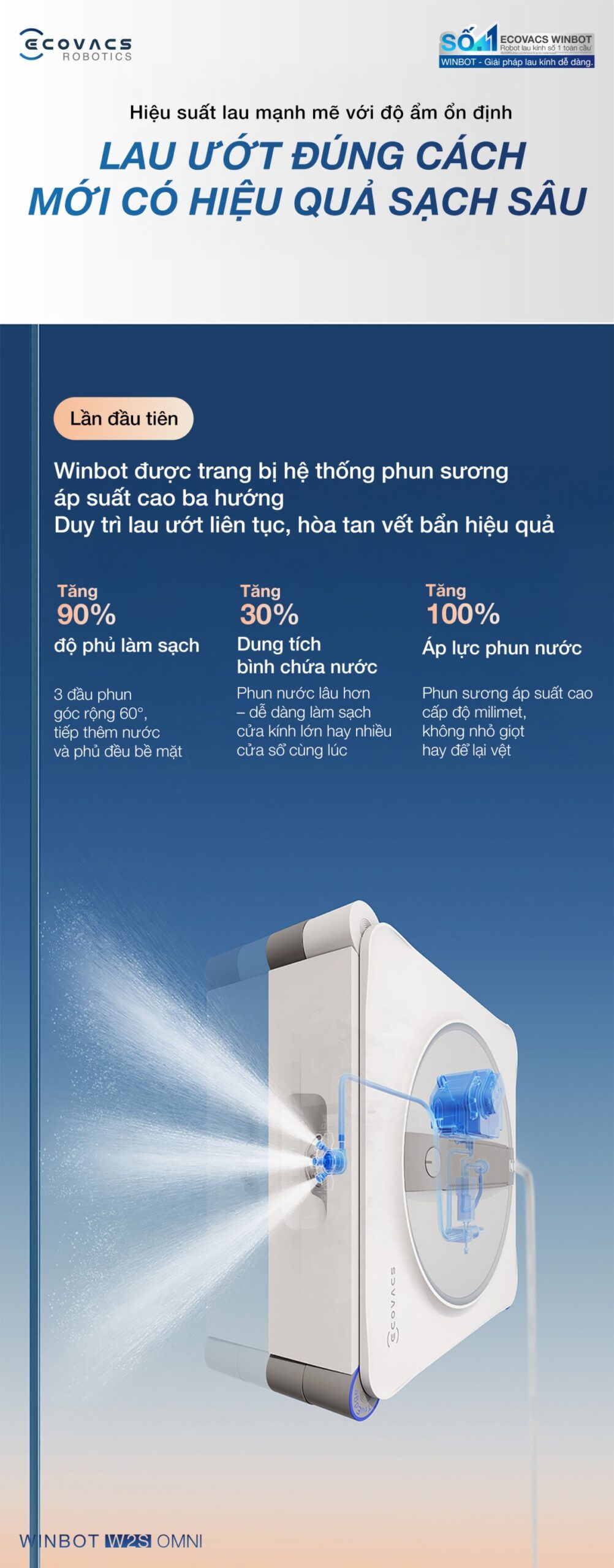 Robot lau kính Ecovacs Winbot W2S Omni